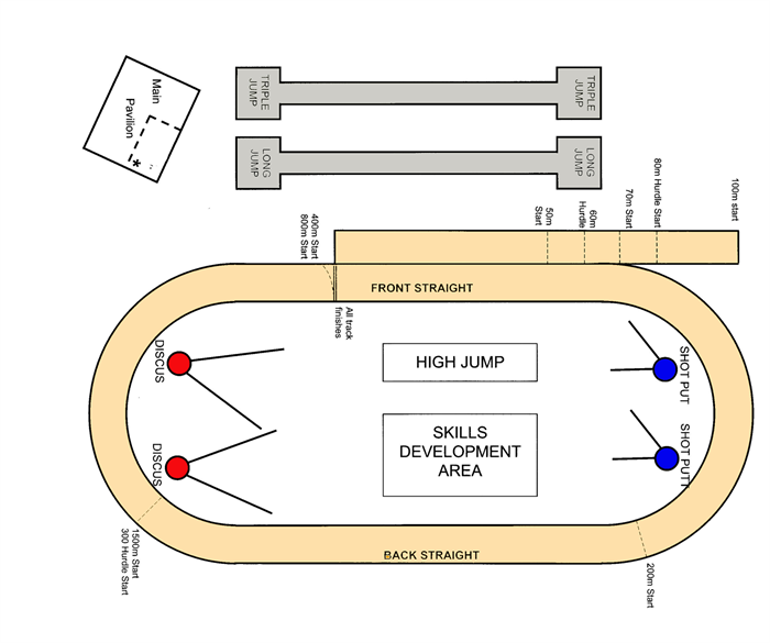 Little-athletics-layout Little athletics track layout dimensions