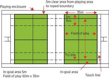 Rugby union under 8 and 9