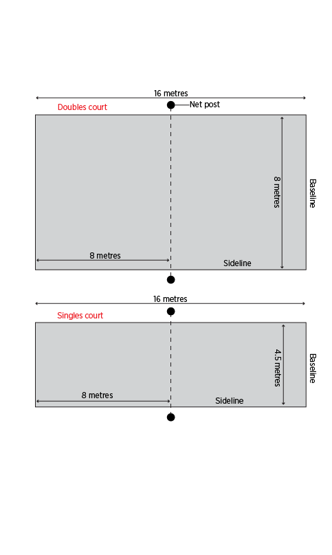 Singles-and-doubles-beach-tennis-court Singles and doubles beach tennis court dimensions